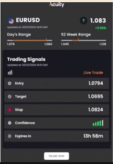 forex crm integration