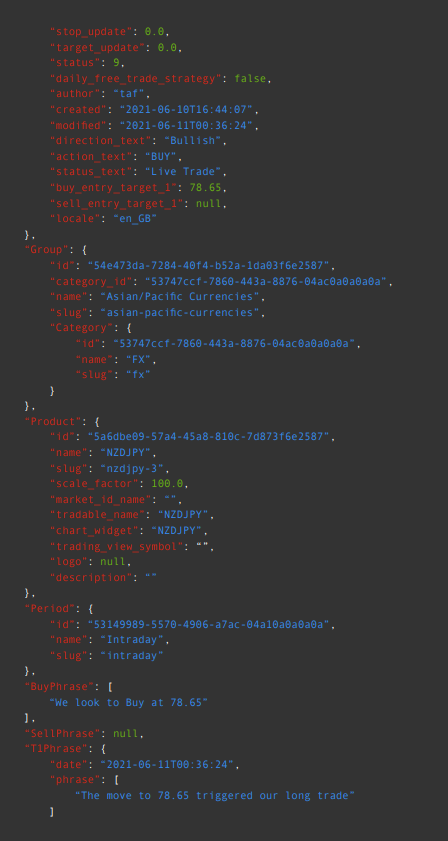 Signal Centre API Documentation